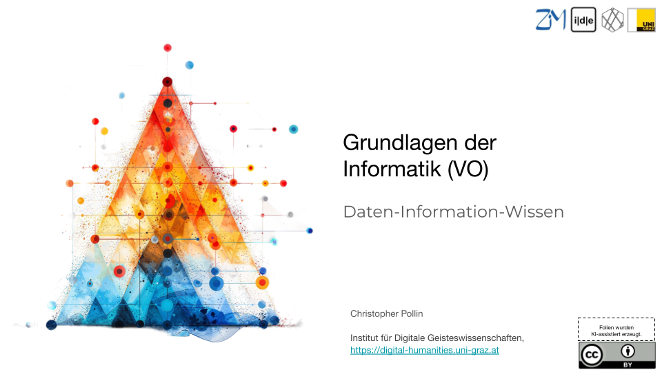 Daten-Information-Wissen
