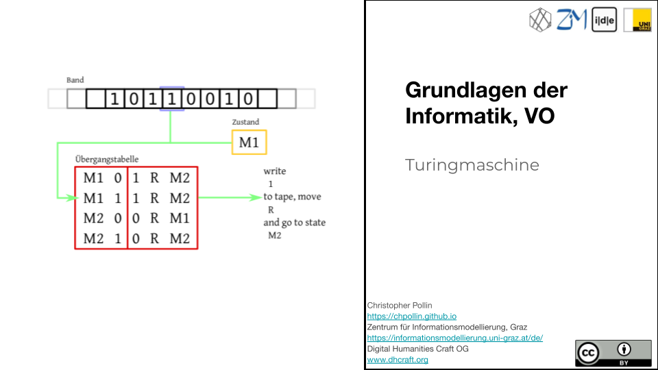 Turingmaschine