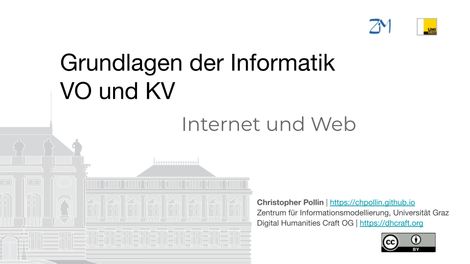 Internet und Web